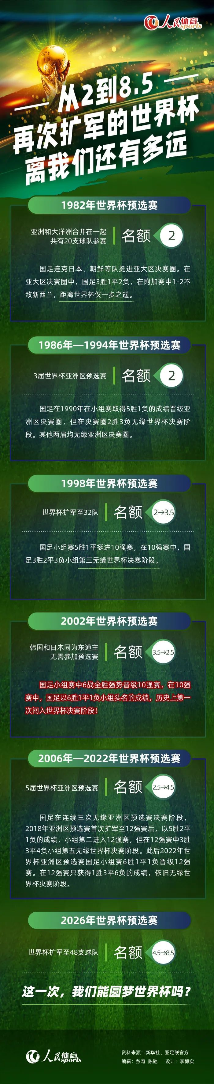 关于与尤文竞争意甲冠军？你永远不知道，当双方竞争时，其他球队往往可能会得利。